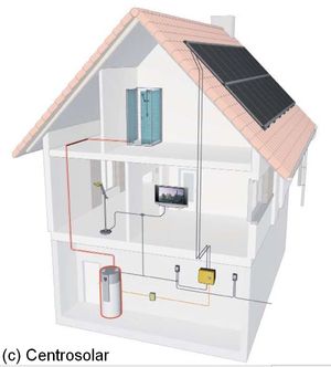 haus-mit-cenpac-plus