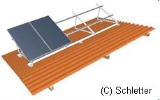 schletter compactgrid