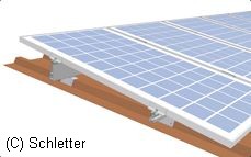 schletter fixz7